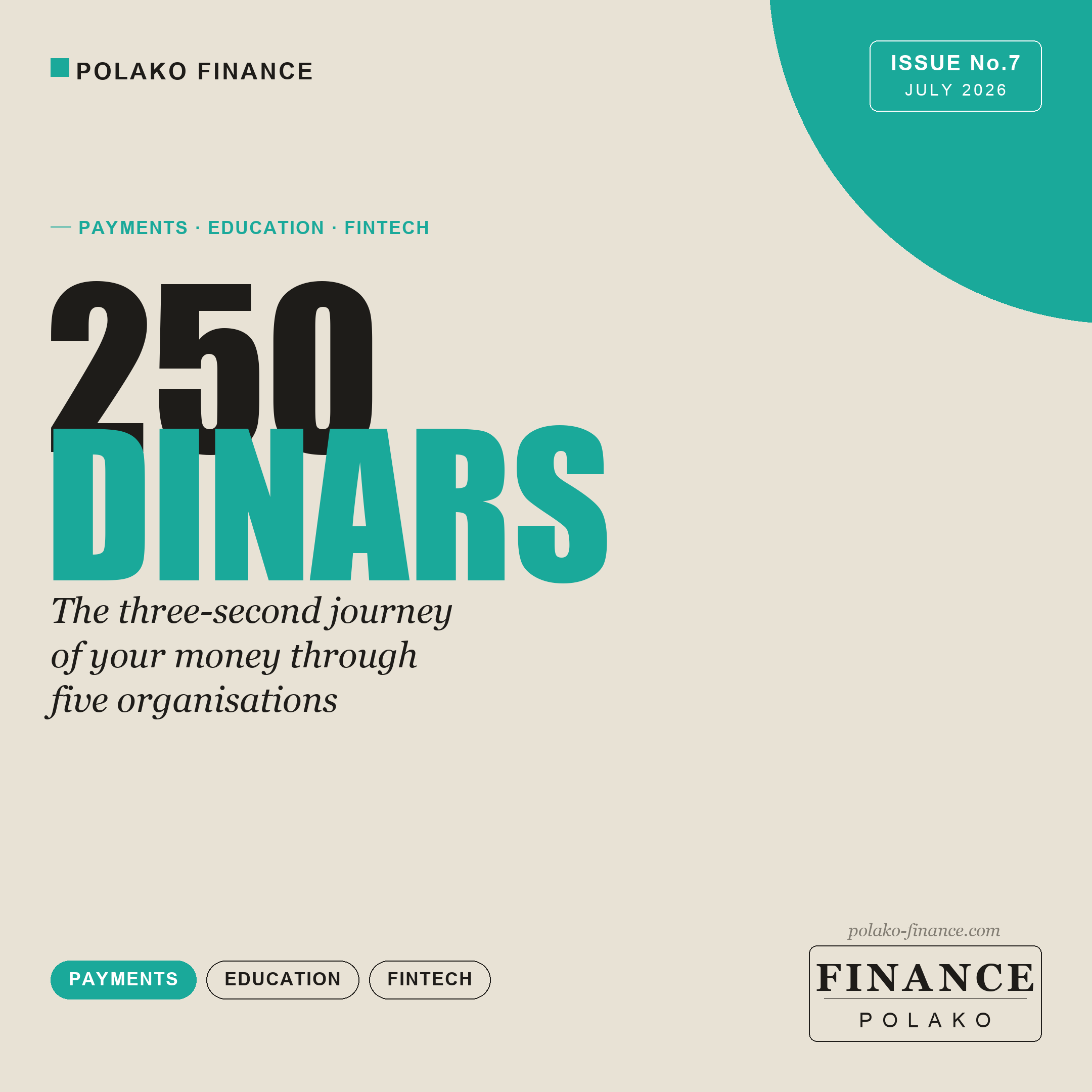 Anatomy of a payment: where your 250 dinars go in 3 seconds